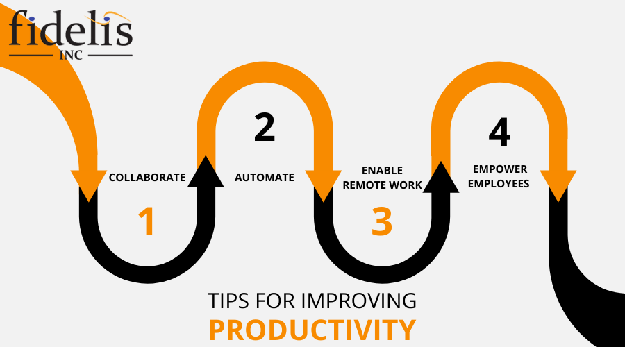 Tips for improving productivity